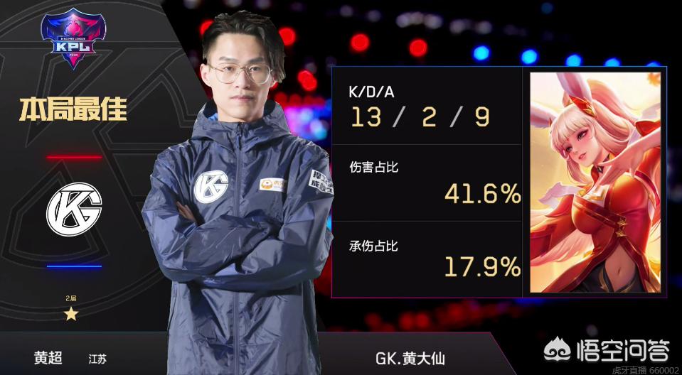 码并完成两 码并完成两